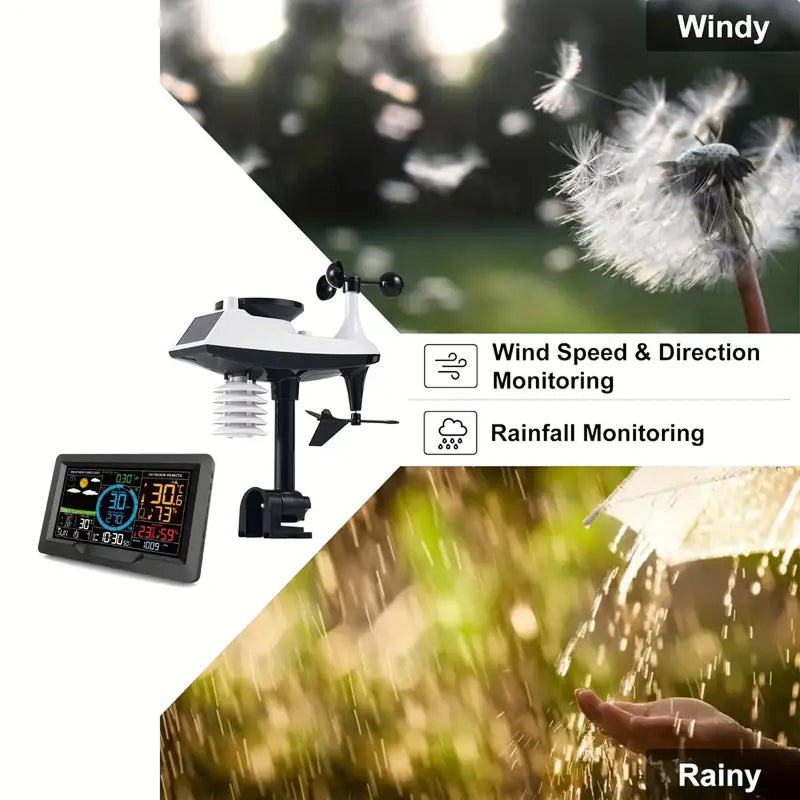 DropyDrap Localized Weather Station & Rain Gauge