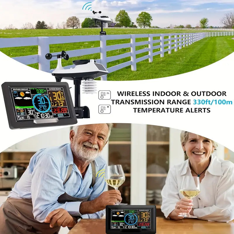 DropyDrap Localized Weather Station & Rain Gauge
