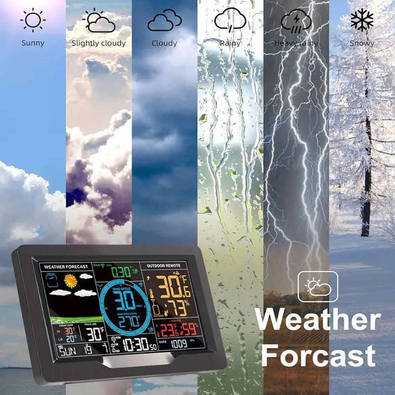 DropyDrap Localized Weather Station & Rain Gauge
