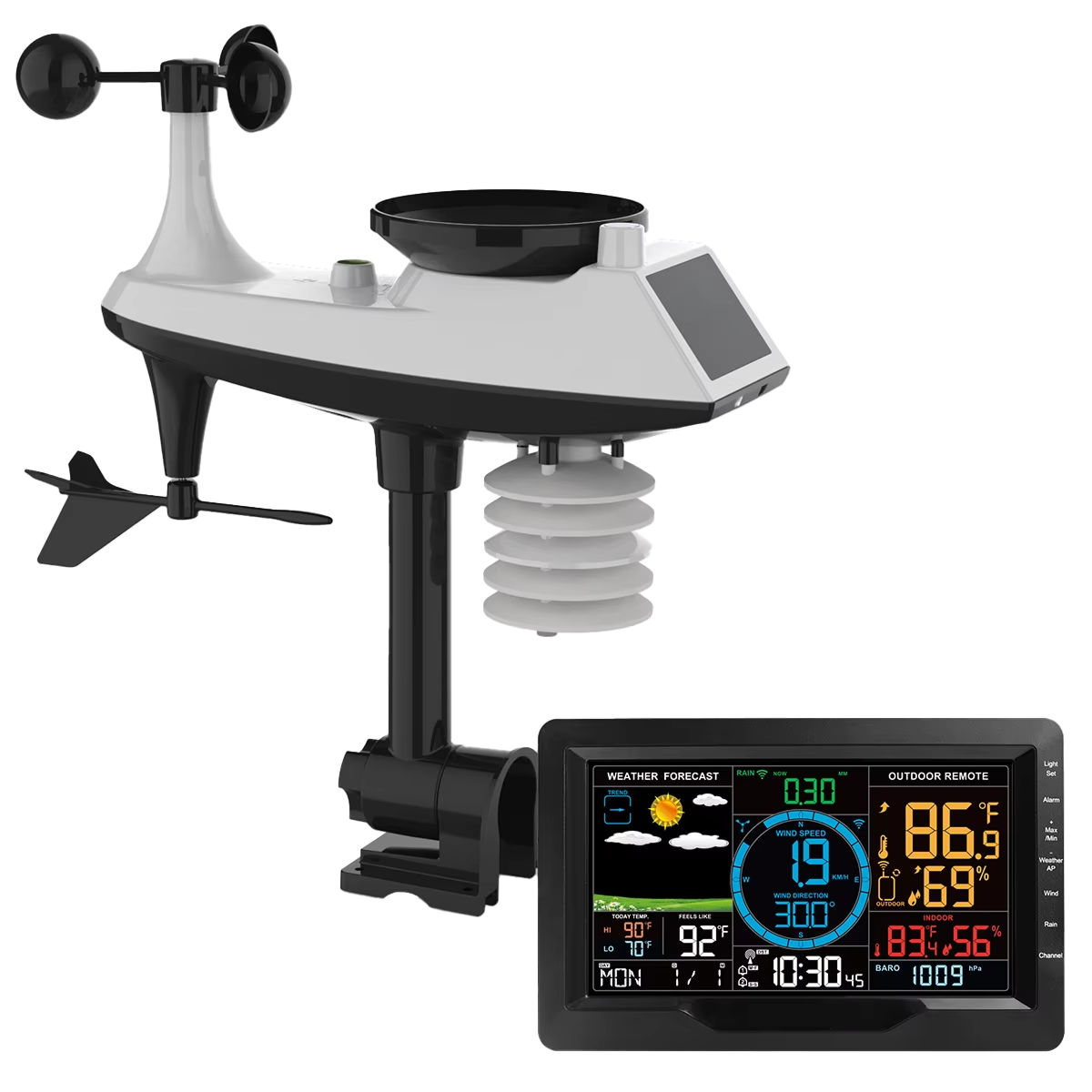 DropyDrap Localized Weather Station & Rain Gauge
