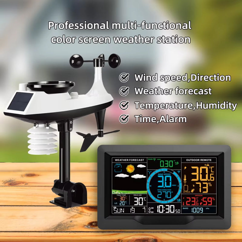 DropyDrap Localized Weather Station & Rain Gauge
