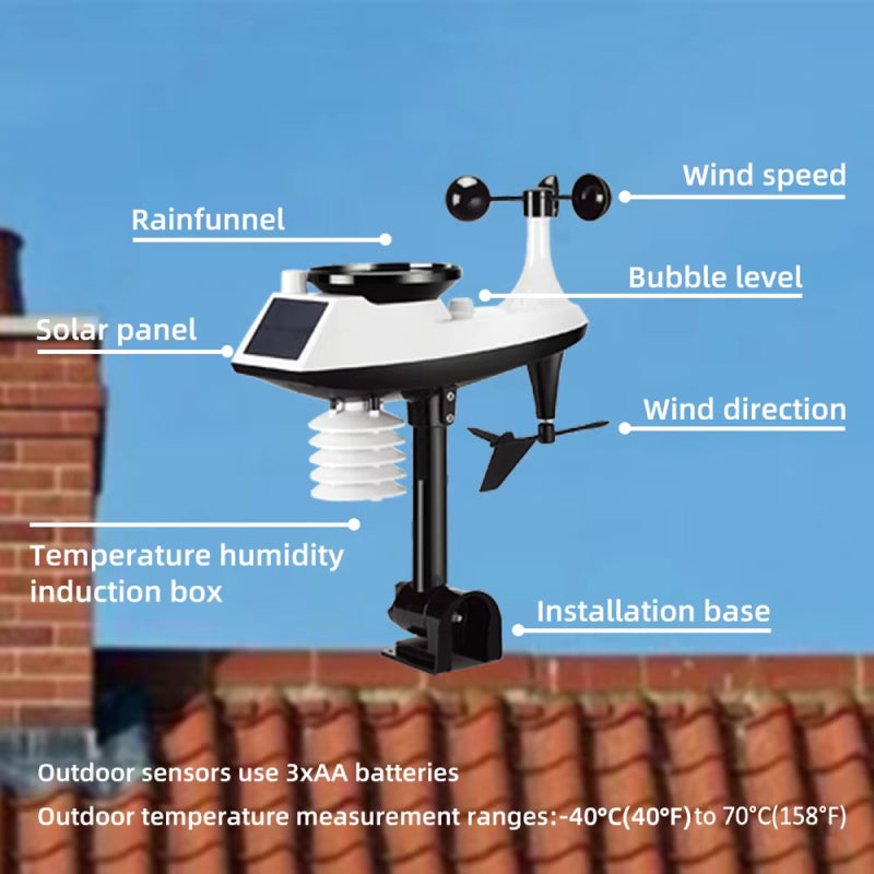 DropyDrap Localized Weather Station & Rain Gauge