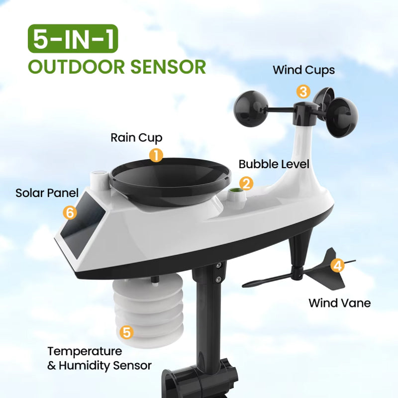 DropyDrap Localized Weather Station & Rain Gauge