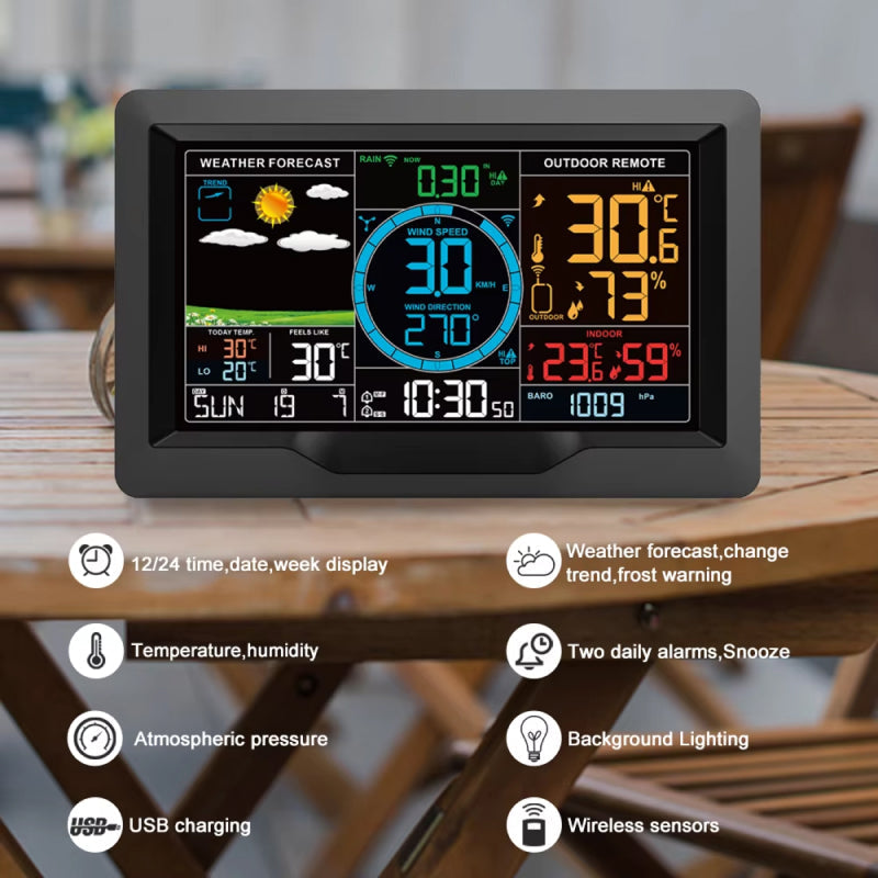 DropyDrap Localized Weather Station & Rain Gauge