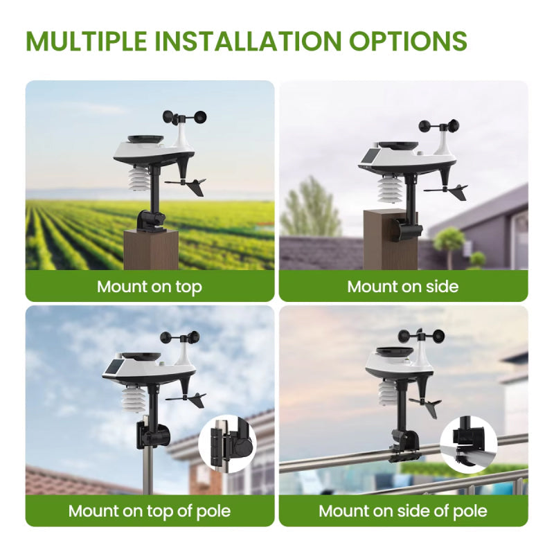 DropyDrap Localized Weather Station & Rain Gauge