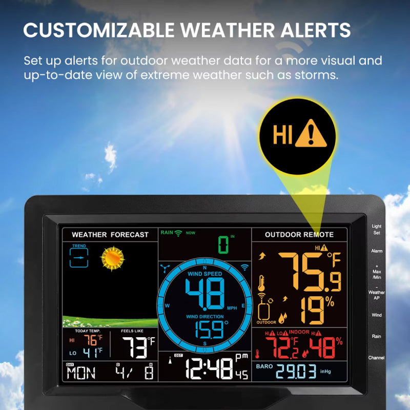 DropyDrap Localized Weather Station & Rain Gauge