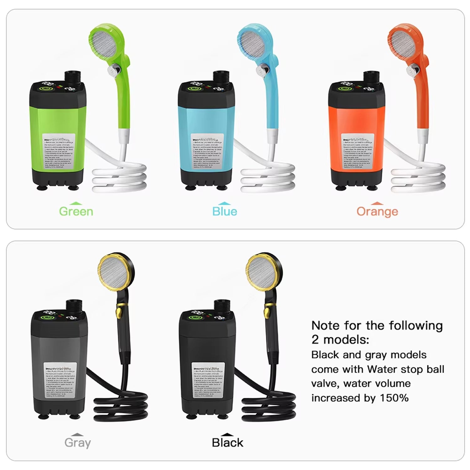 DusaRins Smart Portable Outdoor Shower with Digital Display