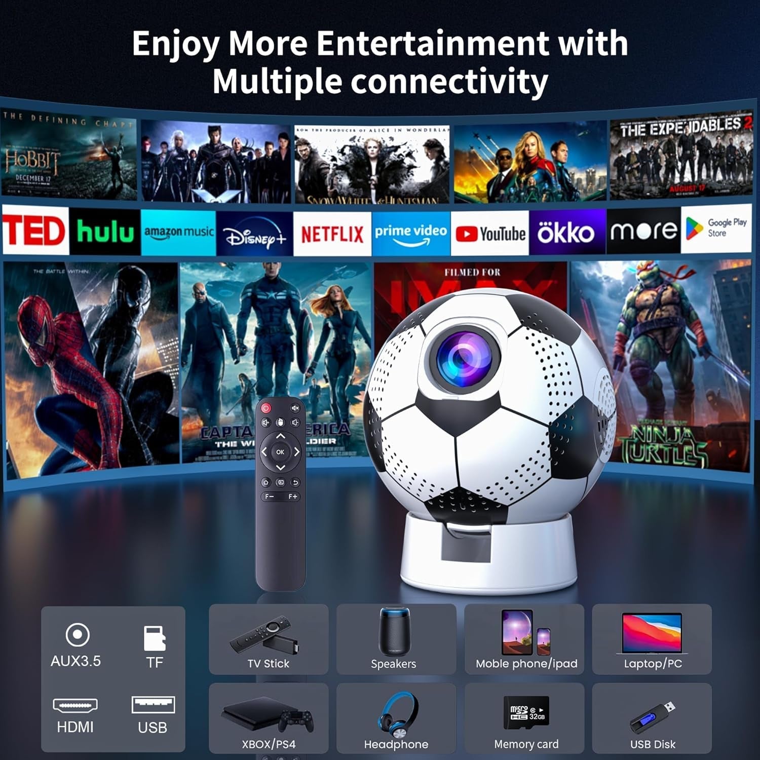 CinemyVex Mini Projector 1080P HD 180 Degree Rotation Outdoor Movies