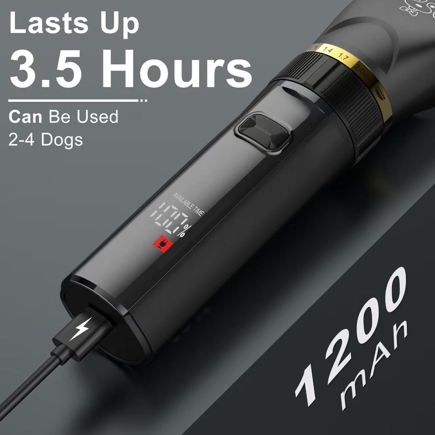 Eanmoda v2 Professional Ultra-Quiet Dog Clippers for Thick Hair