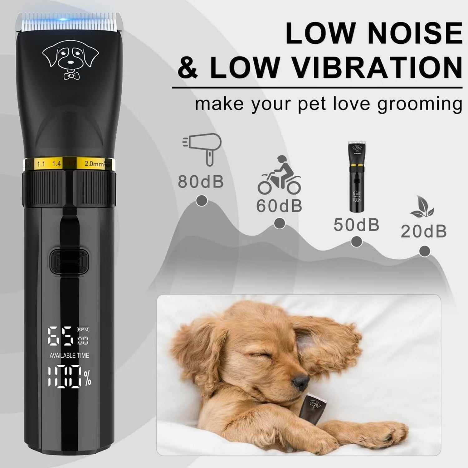 Eanmoda v2 Professional Ultra-Quiet Dog Clippers for Thick Hair