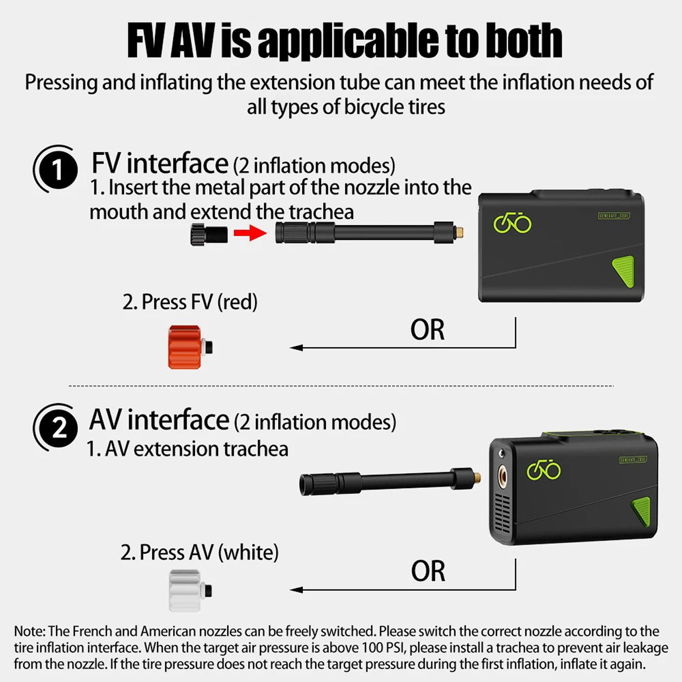 AirVoltix Portable Electric Bike Pump 150 PSI for Road & MTB