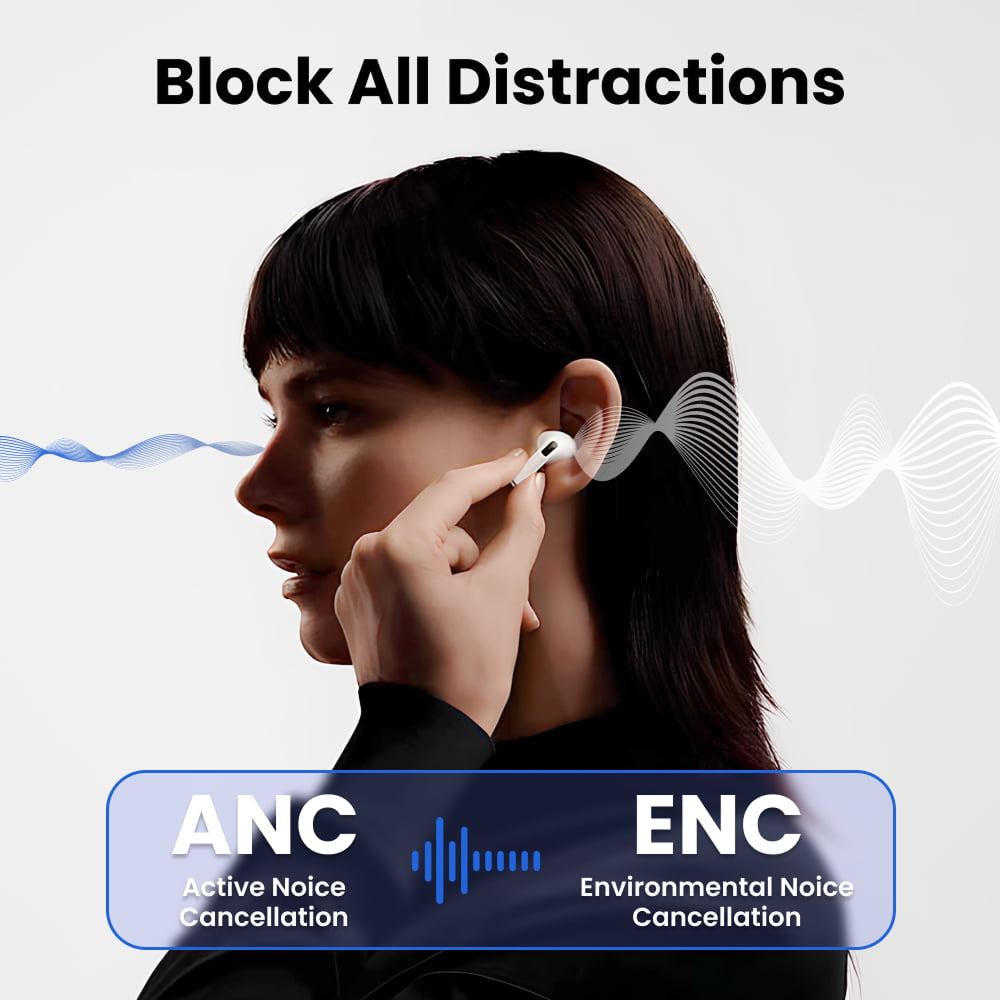 EchoJibud Active Noise Cancelling Budget Wireless Earbuds
