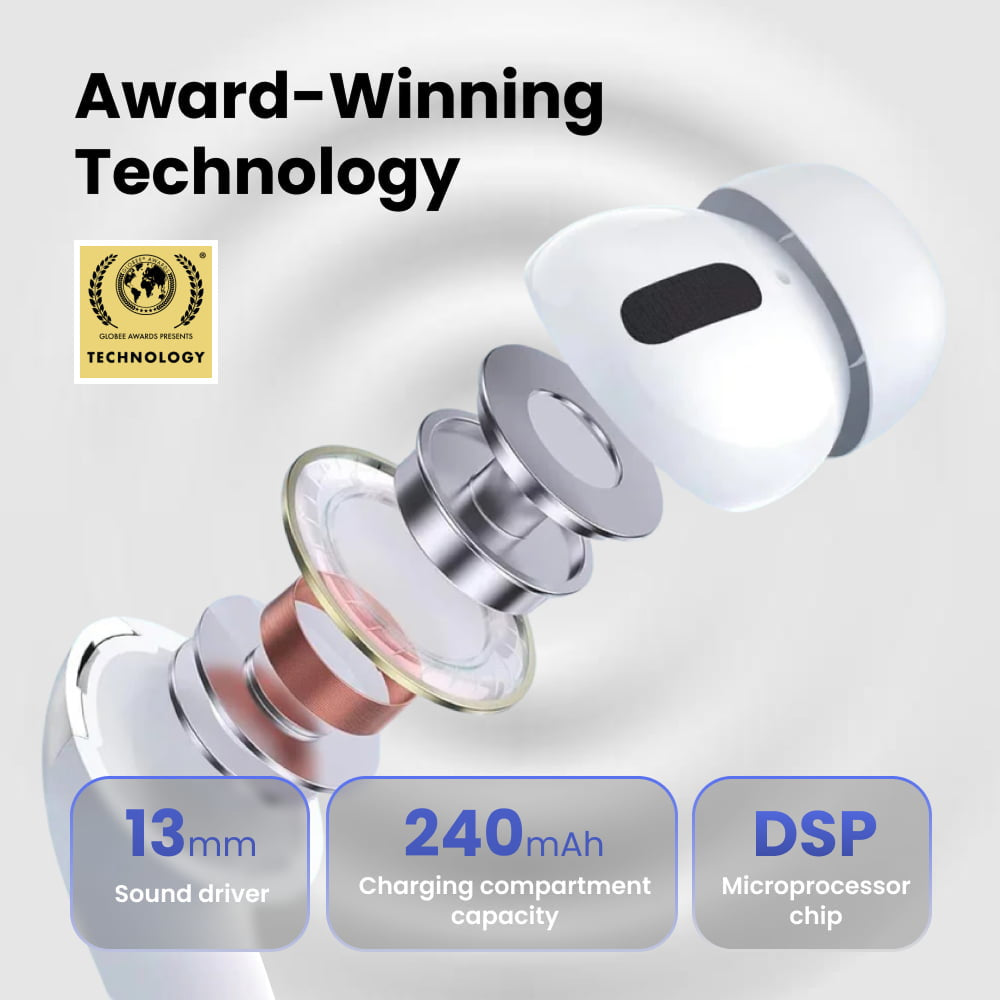 EchoJibud Active Noise Cancelling Budget Wireless Earbuds