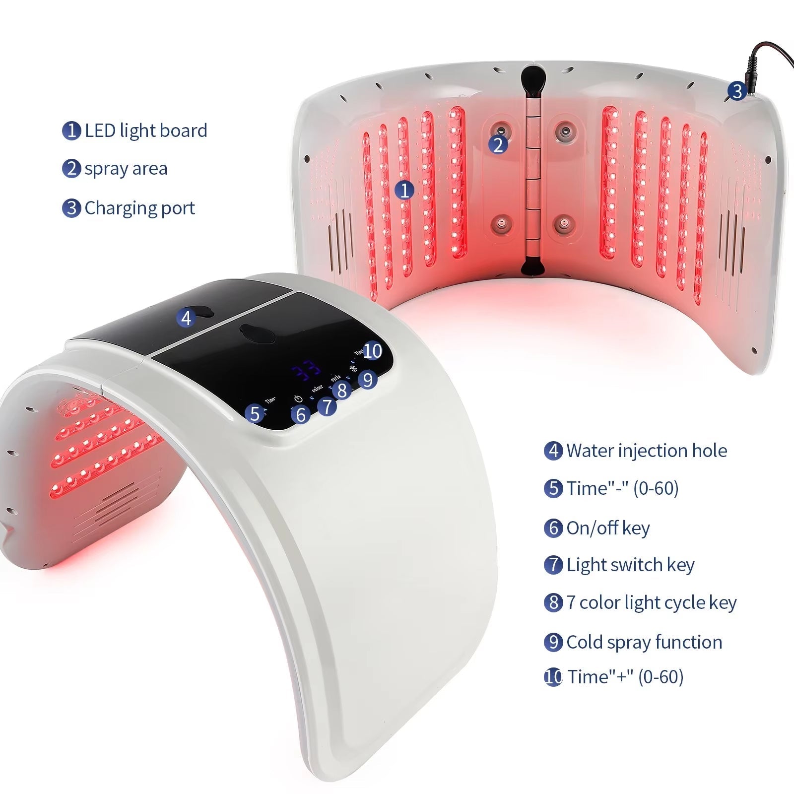 ErynoLux LED Face Mask with Ultrasonic Nano Spray Hydration