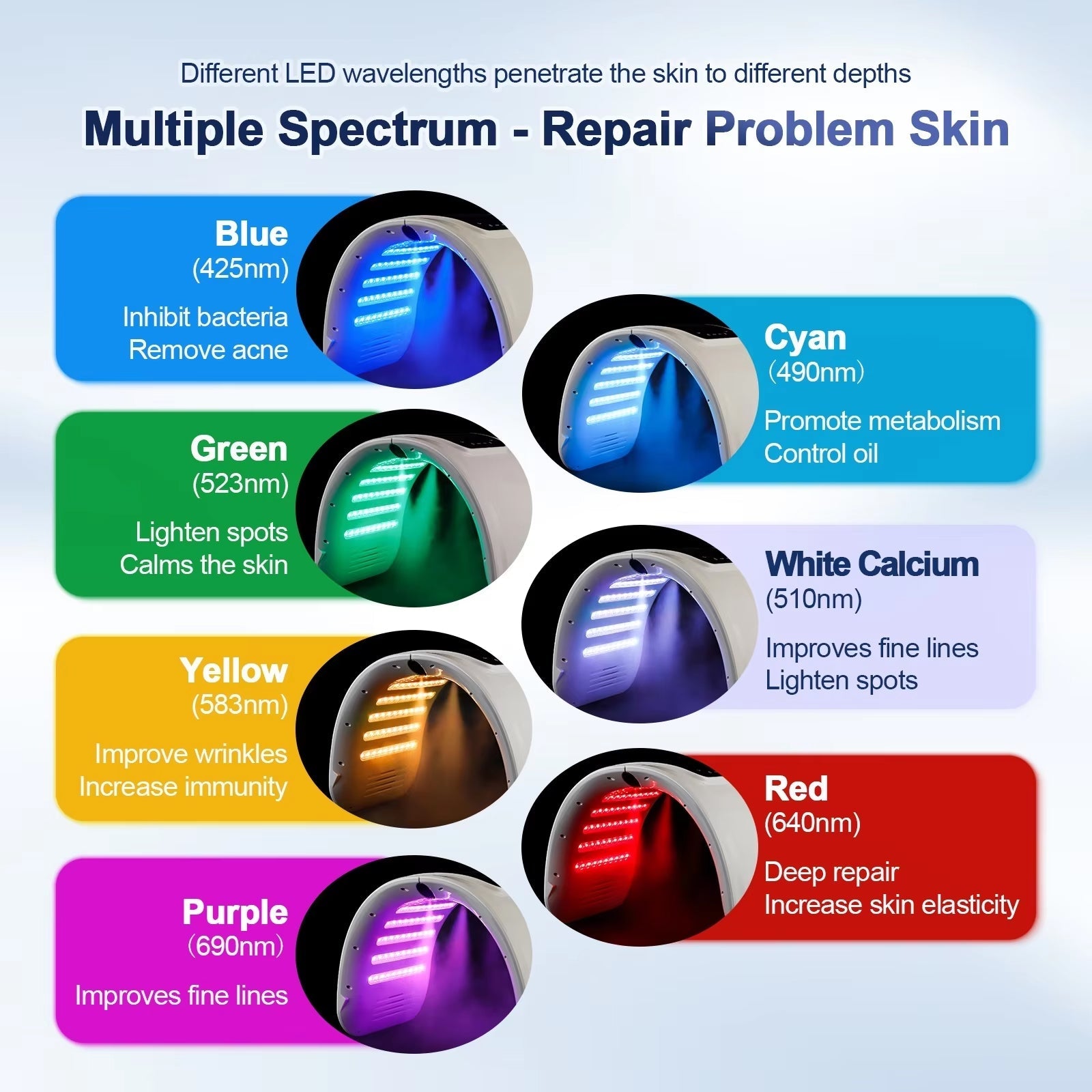 ErynoLux LED Face Mask with Ultrasonic Nano Spray Hydration
