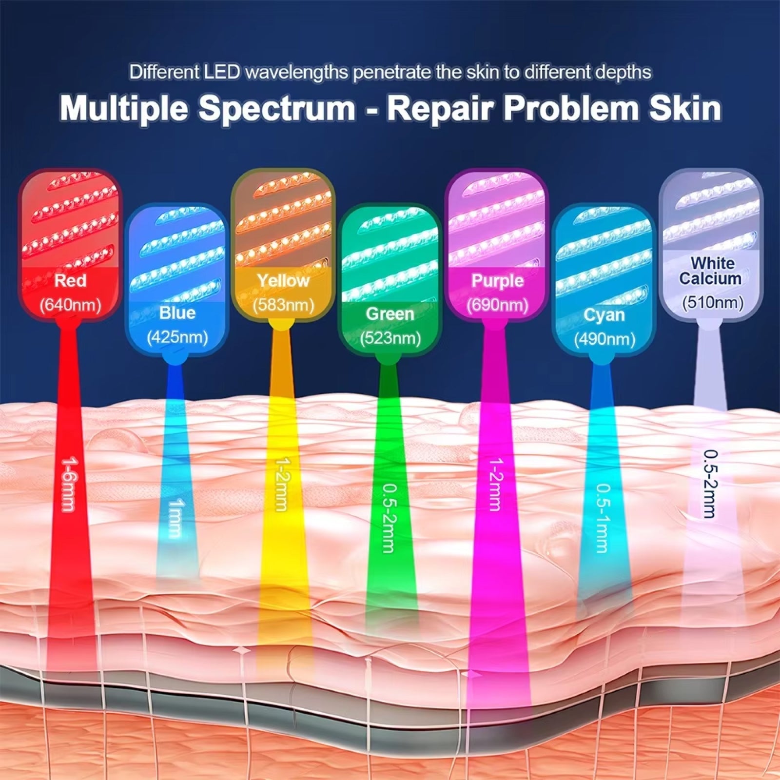 ErynoLux LED Face Mask with Ultrasonic Nano Spray Hydration