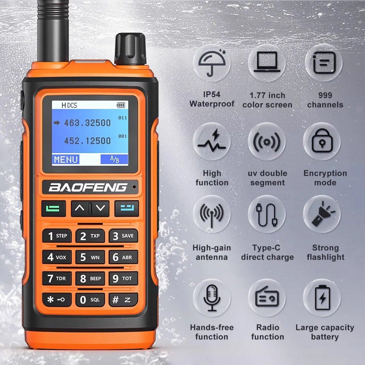Etherdio Rugged Dual-Band GPS Walkie Talkie & Ham Radio