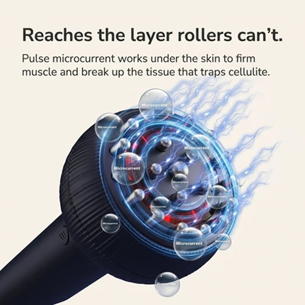 Flowdreno Lymphatic Drainage Massager & Cellulite Remover Tool