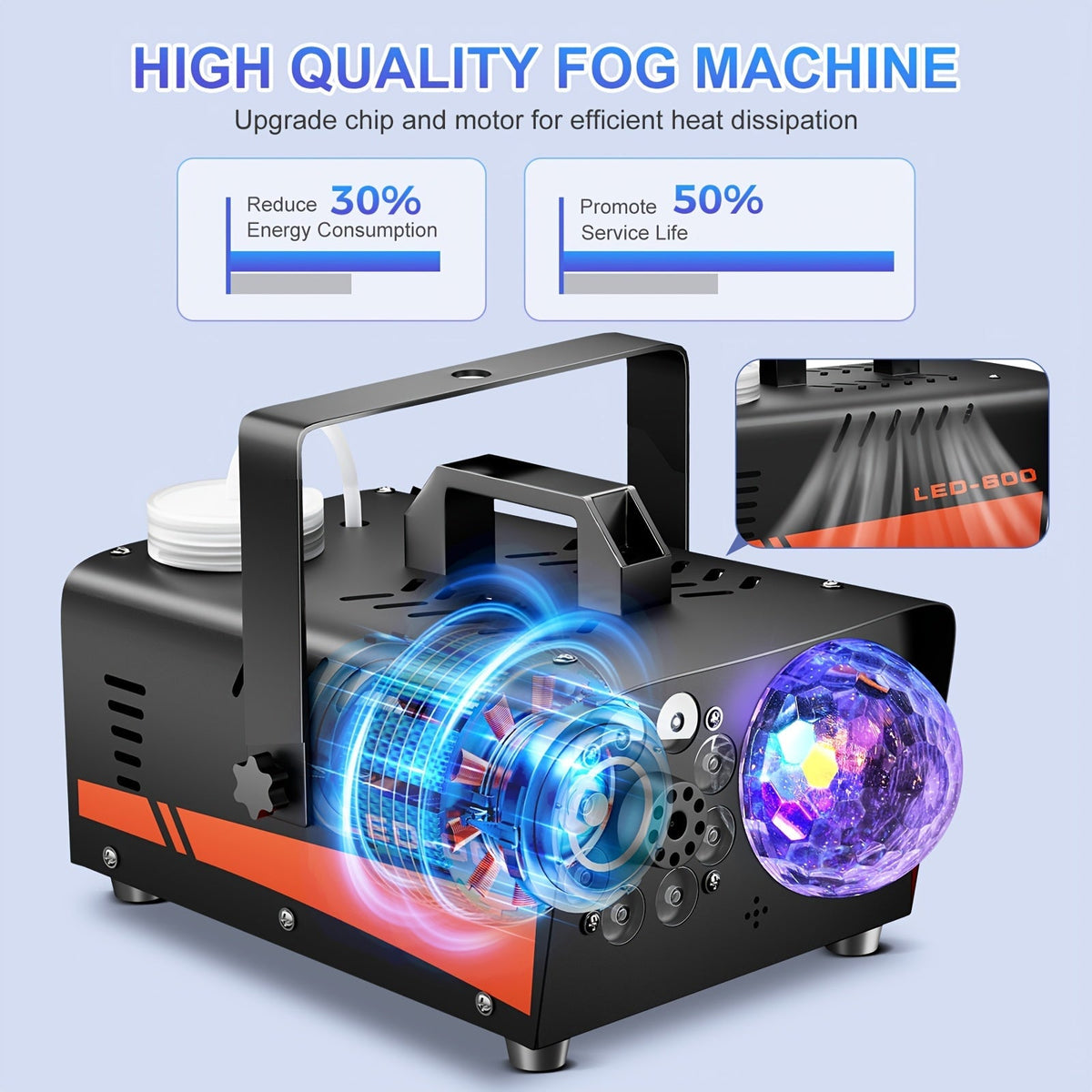 FogMatich 600W LED Fog Machine with Wireless Remote