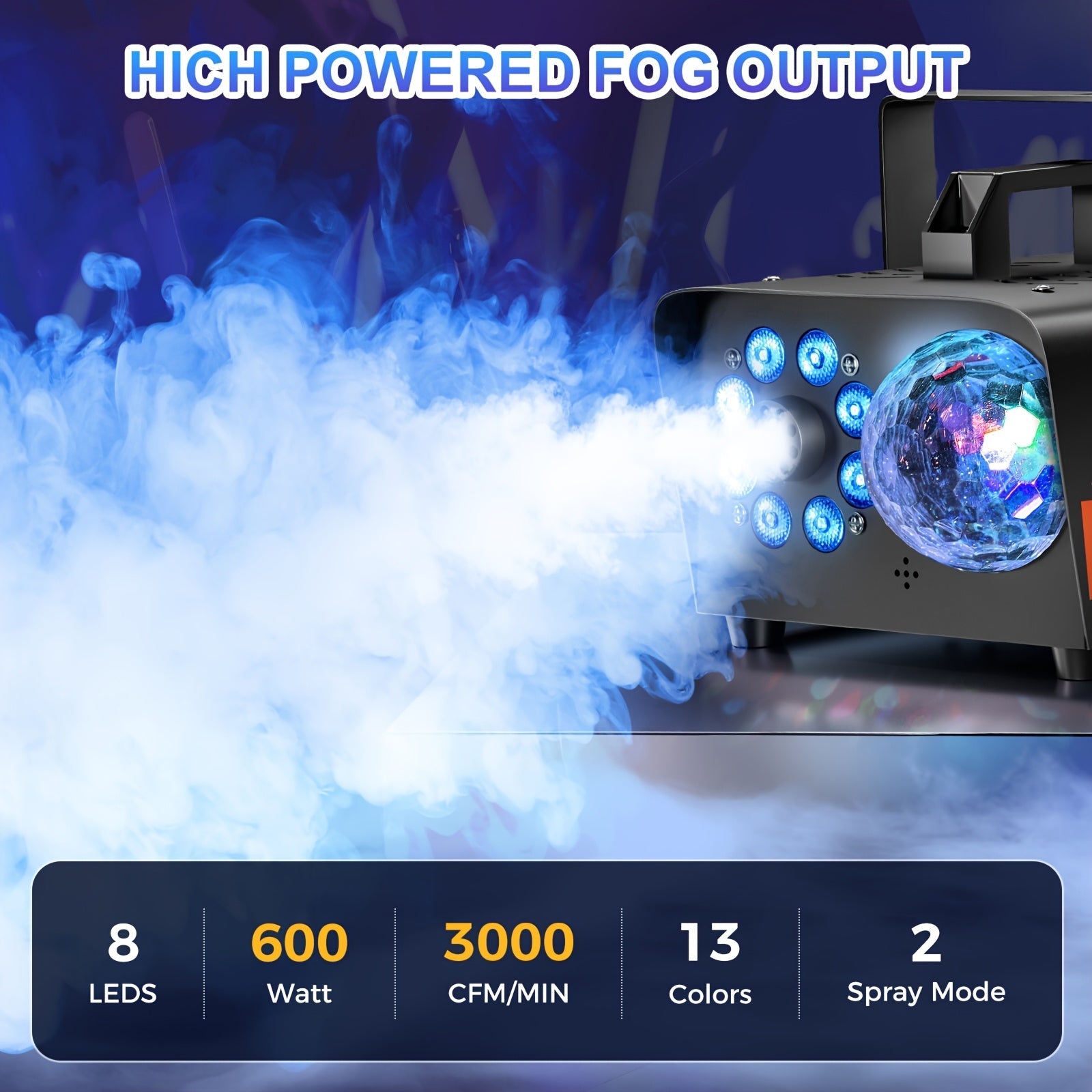 FogMatich