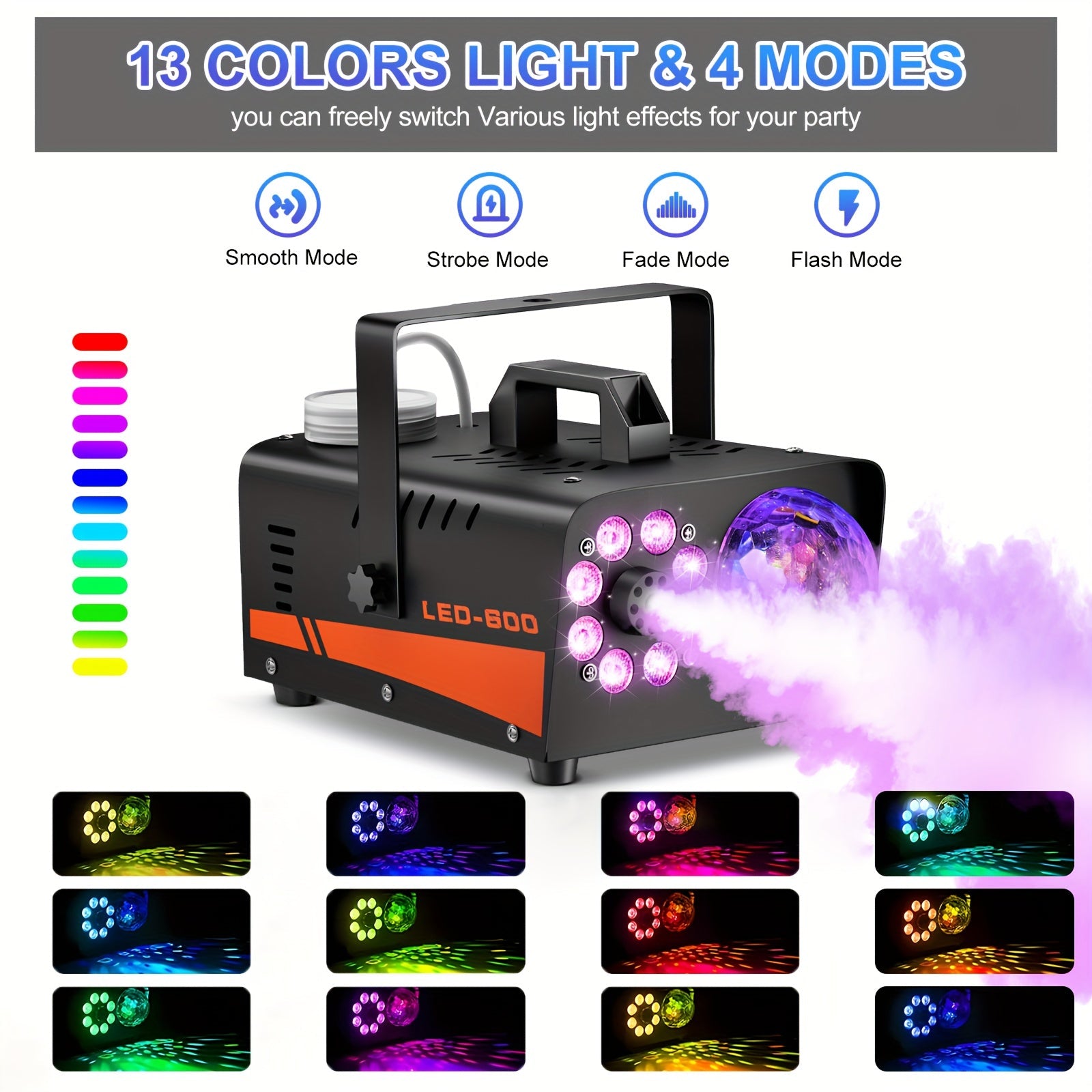 FogMatich 600W LED Fog Machine with Wireless Remote