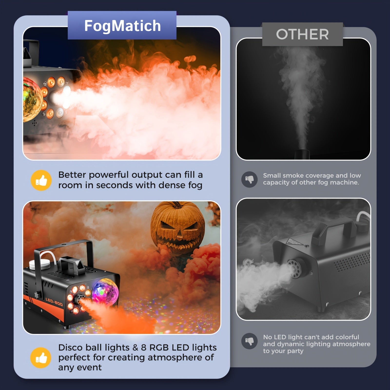 FogMatich 600W LED Fog Machine with Wireless Remote