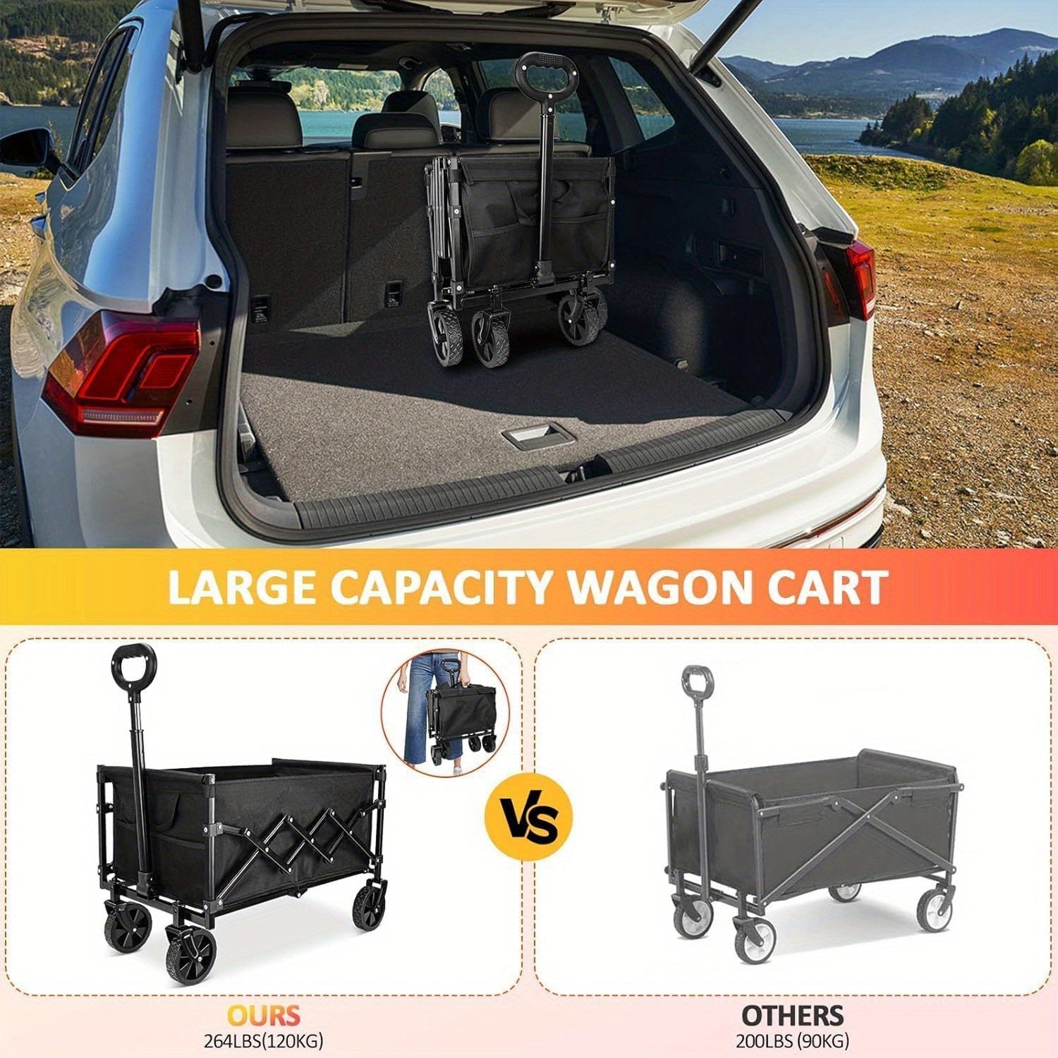Fotticart All-Terrain Folding Utility Wagon for Camping and Beach