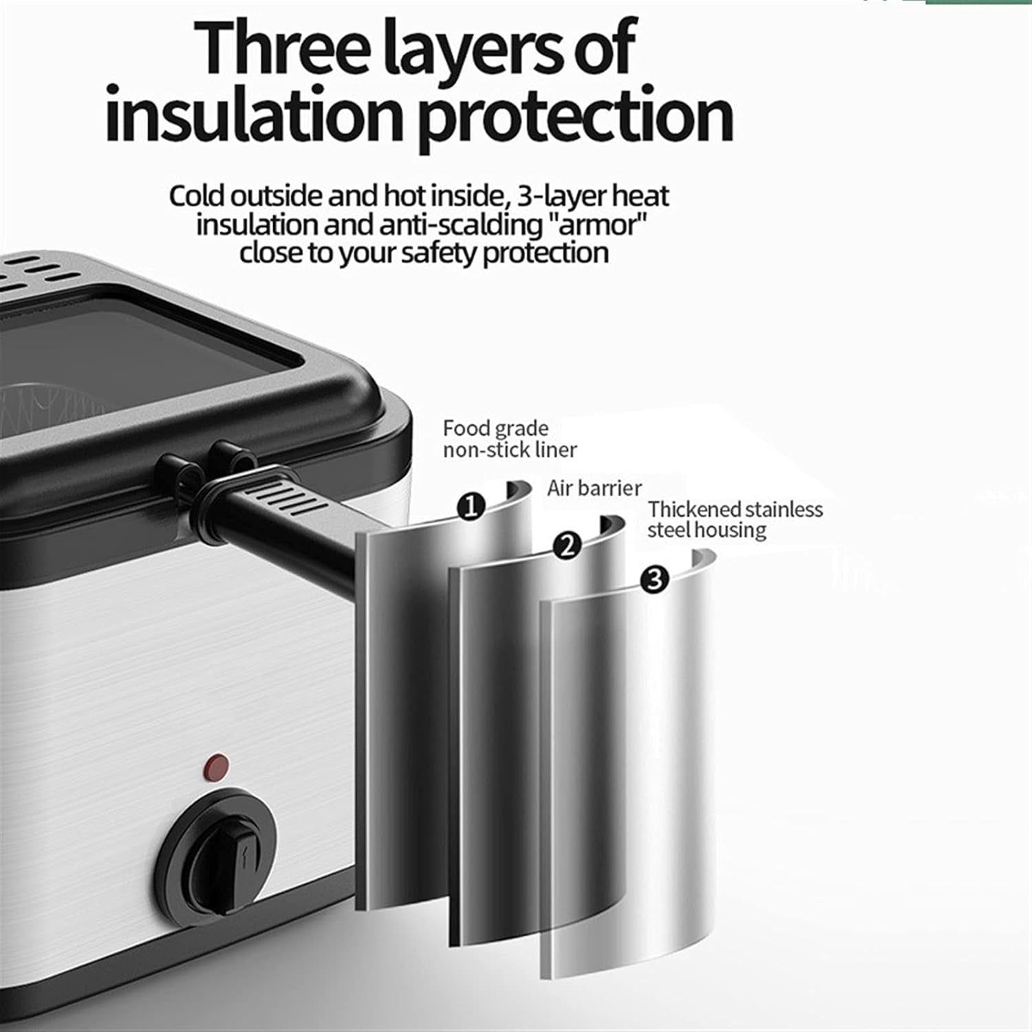 Frynexar Electric Deep Fat Fryer 2.5L 1000W Crispy Home Frying