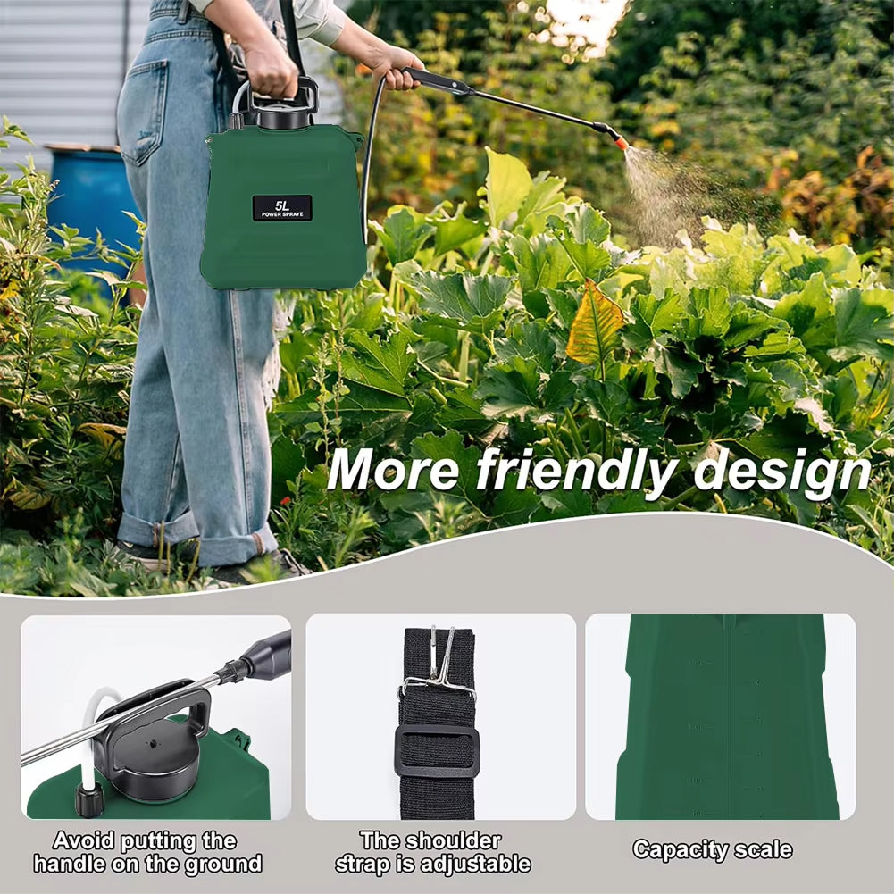 Ganidical Automatic Electric Sprayer