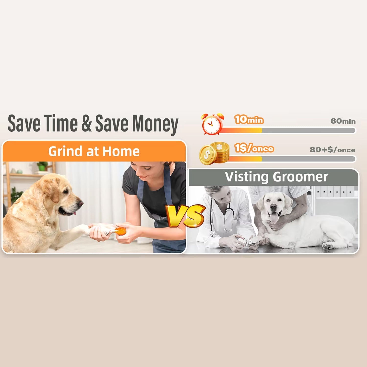 GrinPaw Ultra-Quiet Dog Nail Grinder with LED Lights
