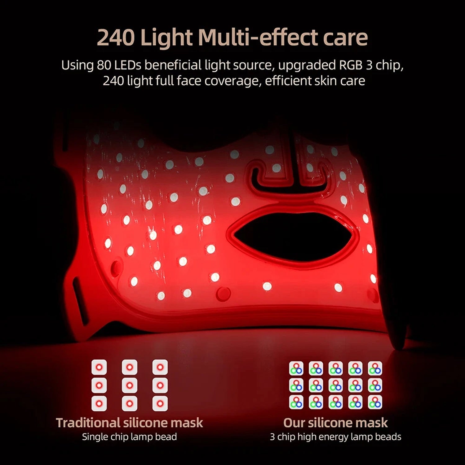 HaloGlowi LED Face Mask | 7-Wavelength Light Therapy
