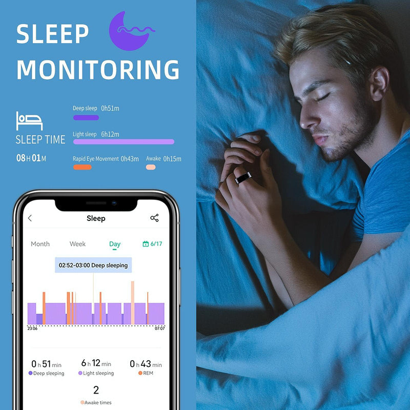 HaloRingi Smart Health Ring
