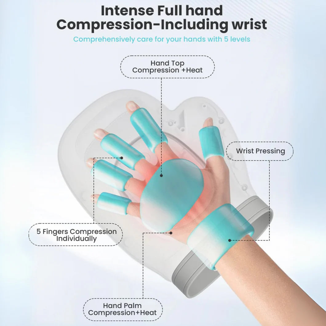 Handoraip Cordless Hand Massager with Heat and Airbag Compression