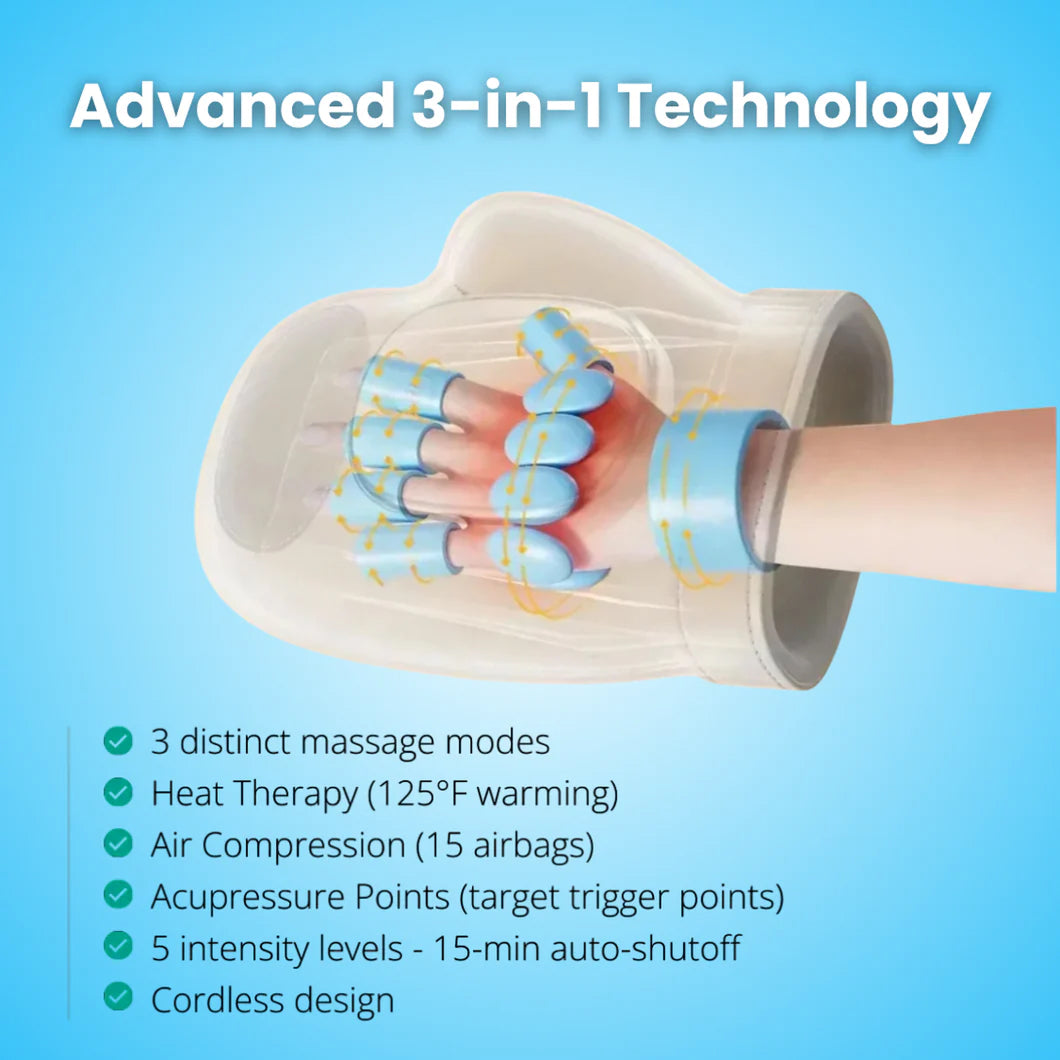 Handoraip Cordless Hand Massager with Heat and Airbag Compression