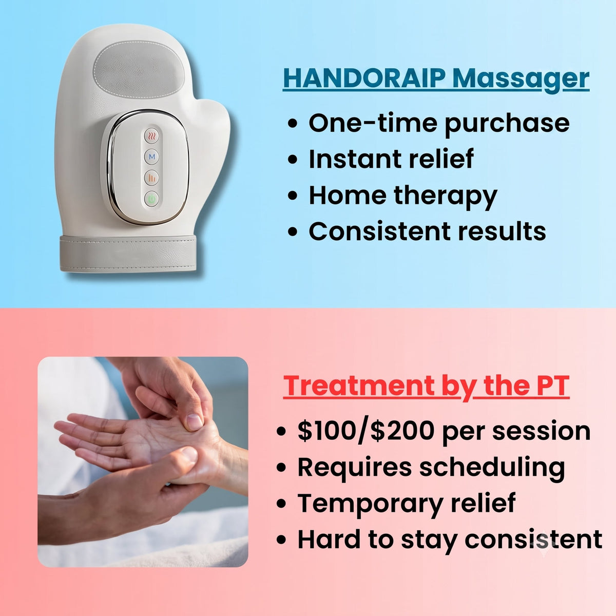 Handoraip Cordless Hand Massager with Heat and Airbag Compression