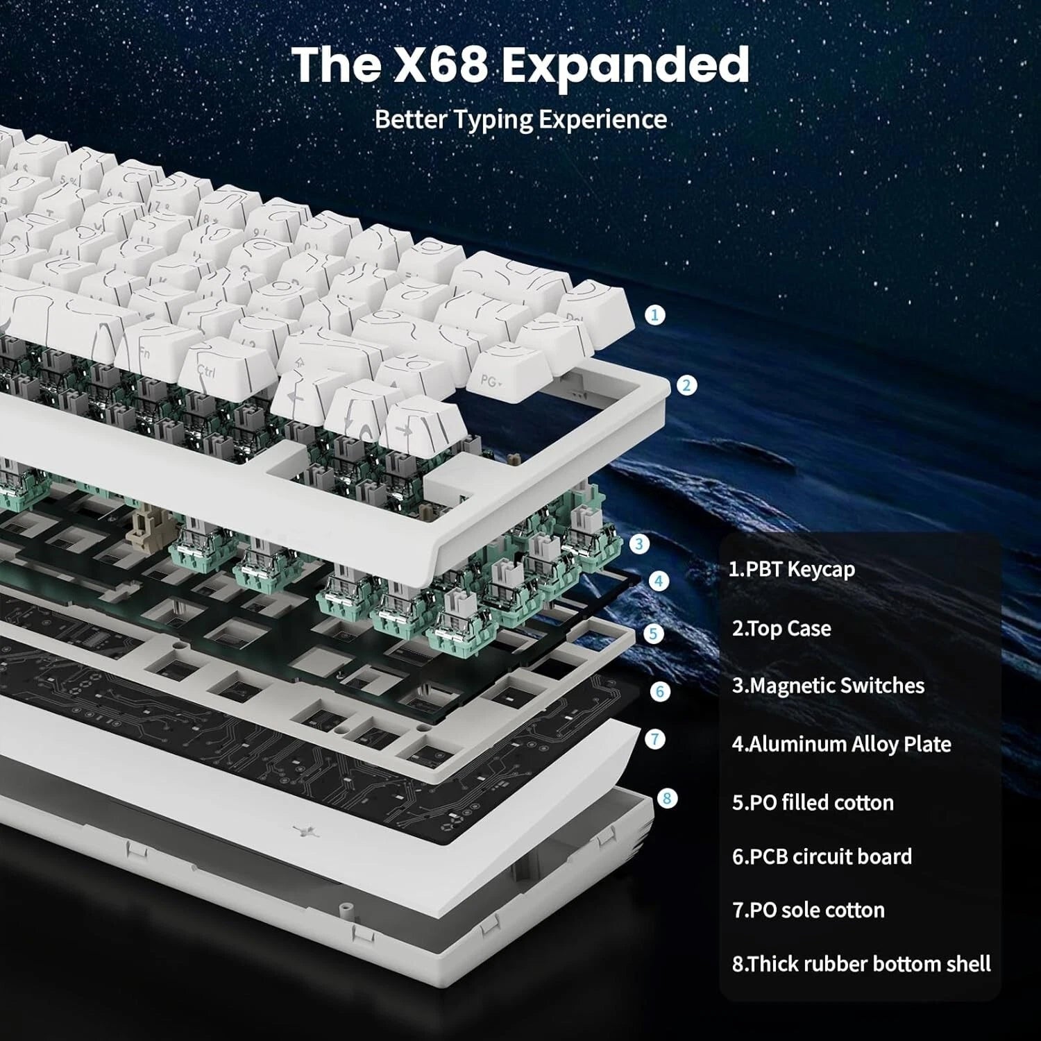 HexiFlyx Hall Effect Magnetic Keyboard 8000Hz Polling