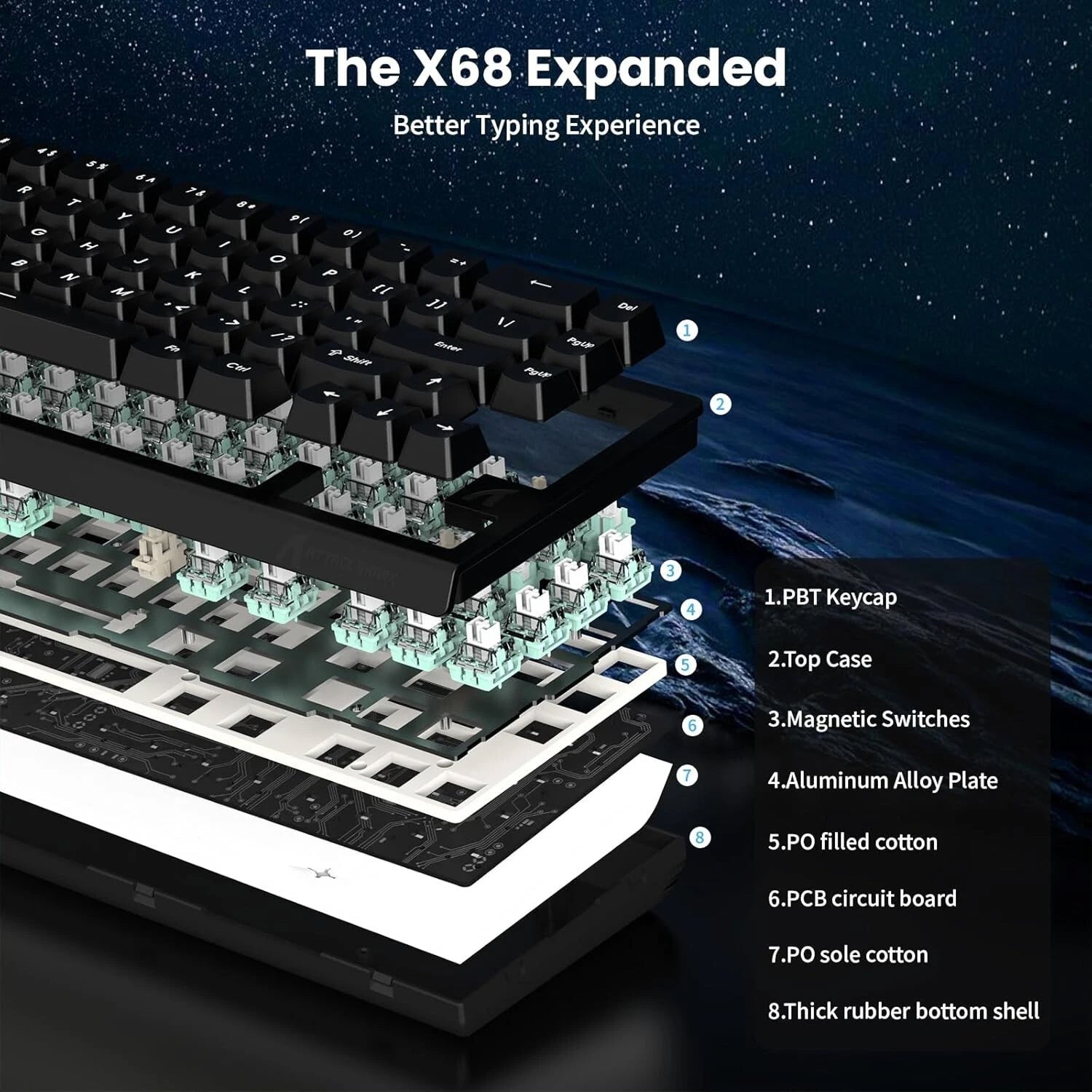 HexiFlyx Hall Effect Magnetic Keyboard 8000Hz Polling