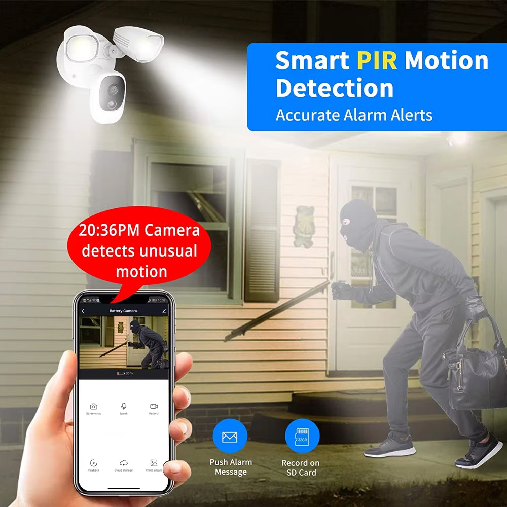HolitCam Solar Security Floodlight Camera with 1080P HD