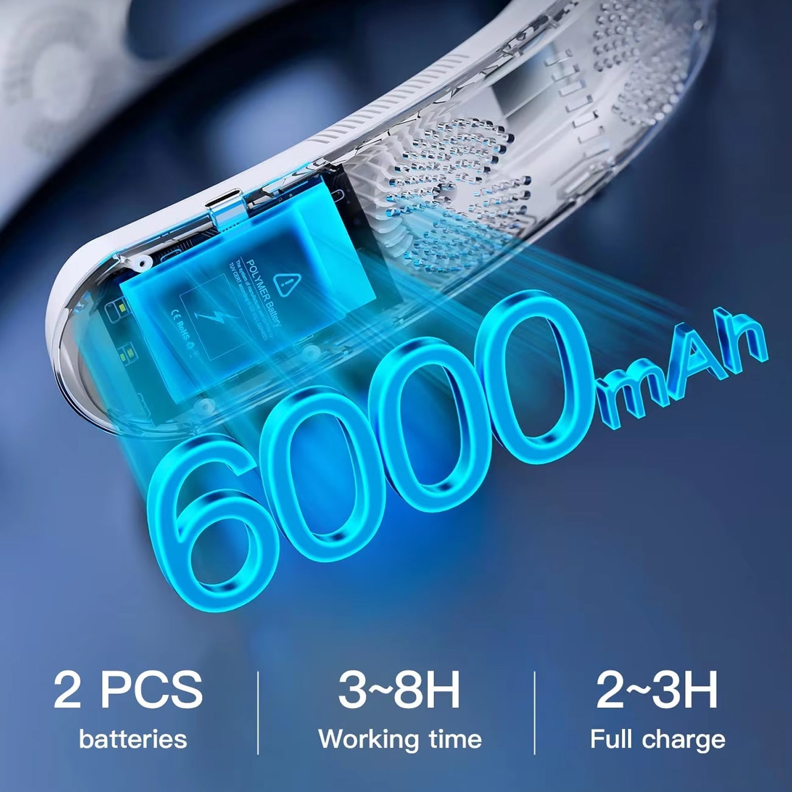 HulaZepyr Wearable Neck Fan with Cooling and Heating