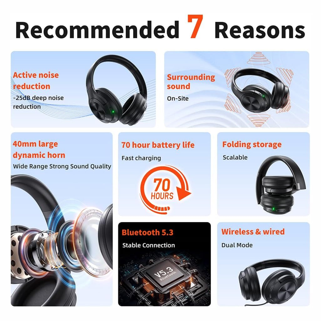 HushyPods ANC Bluetooth Headphones