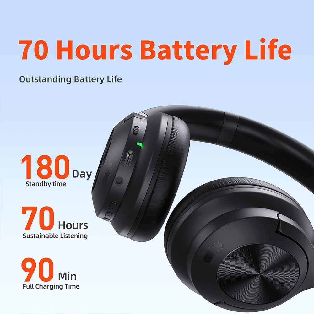 HushyPods ANC Bluetooth Headphones