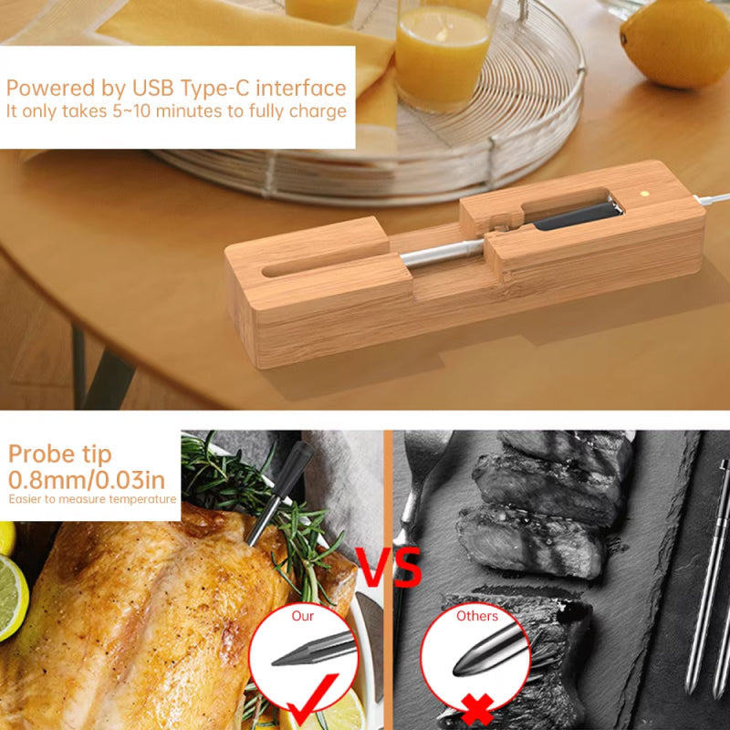 IgneeMon Bluetooth Meat Thermometer - Professional 1s Accuracy