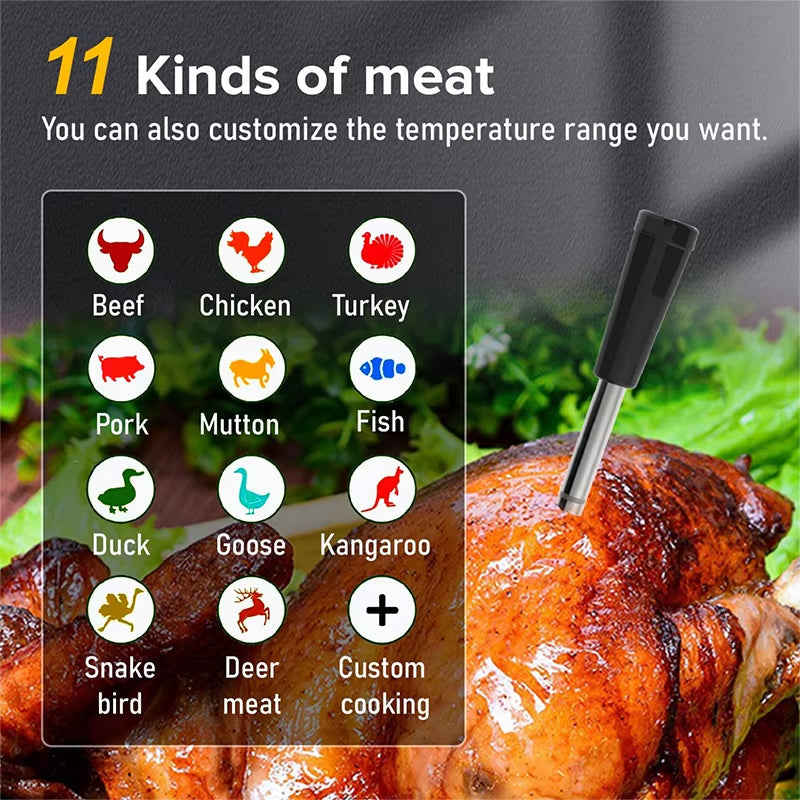 IgneeMon Bluetooth Meat Thermometer - Professional 1s Accuracy