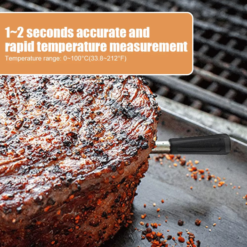IgneeMon Bluetooth Meat Thermometer - Professional 1s Accuracy