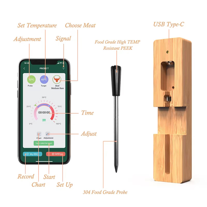 IgneeMon Bluetooth Meat Thermometer - Professional 1s Accuracy