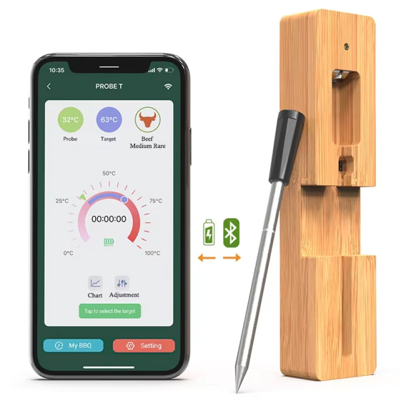 IgneeMon Bluetooth Meat Thermometer - Professional 1s Accuracy