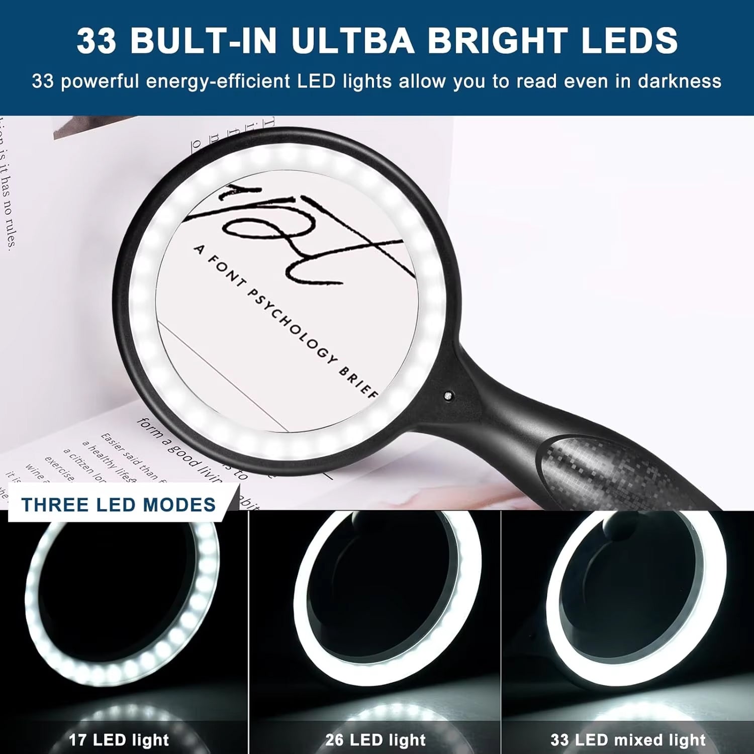 IrisGlasi 30X-60X LED Magnifying Glass for Reading