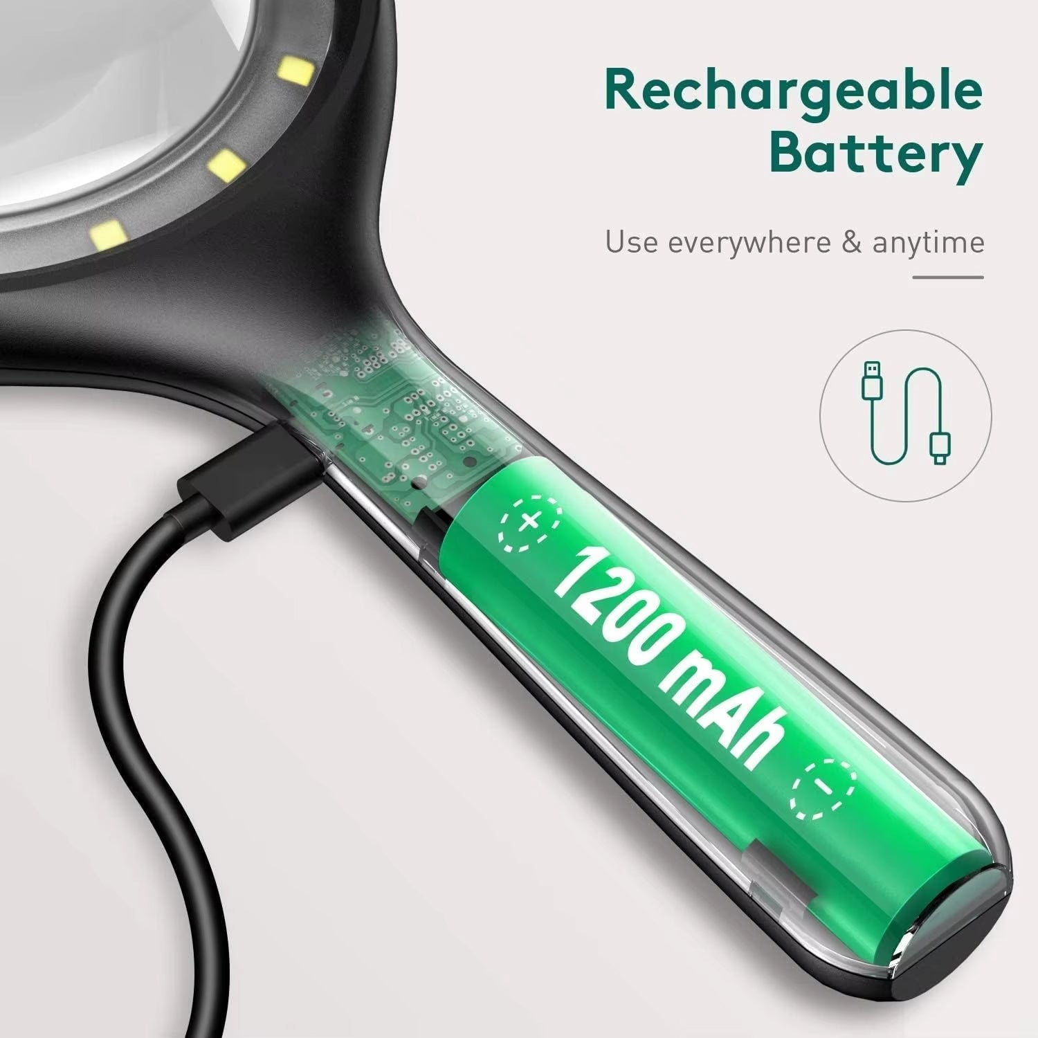 IrisGlasi 30X-60X LED Magnifying Glass for Reading