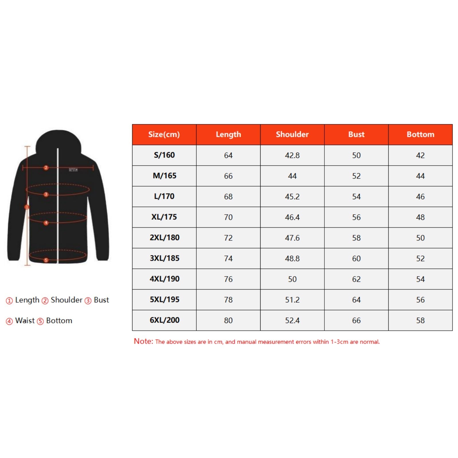 WarmixLit Heated Jacket - Lightweight Windproof Thermal Multi-Zone Coat