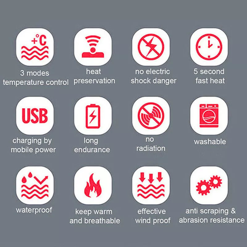 WarmixLit Heated Jacket - Lightweight Windproof Thermal Multi-Zone Coat